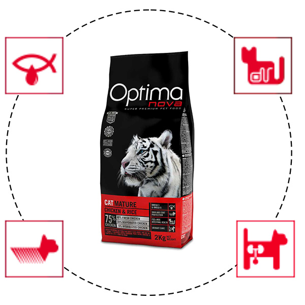 OPTIMAnova Cat Mature Adult 7+ karma dla kota 2 kg
